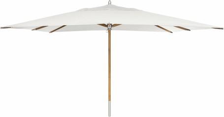 capaciteit gereedschap geweld Manutti outdoor umbrellas
