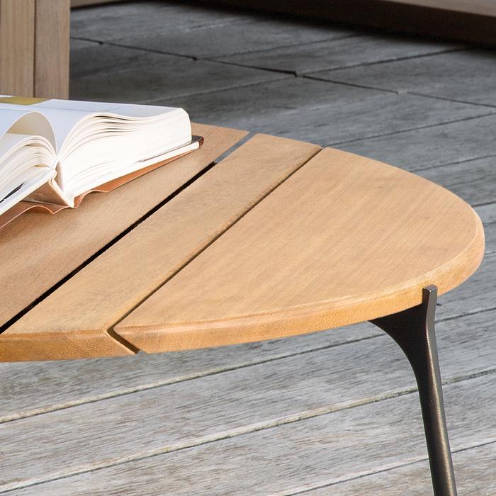 Teak spazzolato